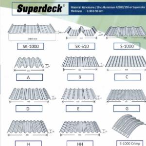 Atap Superdeck Galvalume Tebal Mulai 0,35 mm sampai 0,50 mm